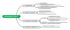 以乡村全面振兴战略助力农业农村现代化