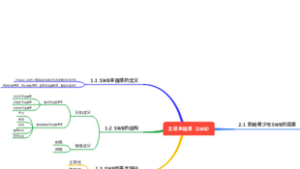 《青少年主观幸福感研究进展》综述