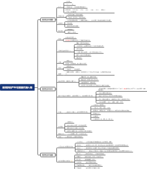 教育学的产生与发展代表人物