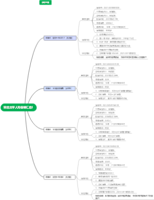 宋总太平人寿保单汇总1
