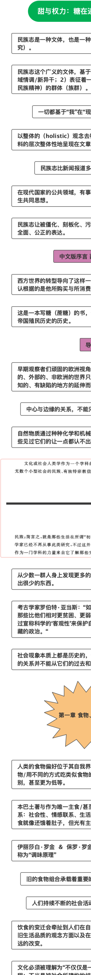 《甜与权力》读书笔记