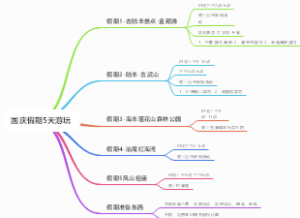 国庆假期5天游