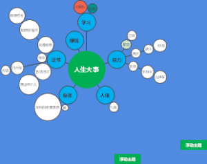 人生大事
