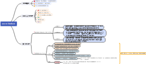 如何巧妙克服拖延症-1(1)