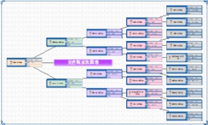 史密斯家族图谱