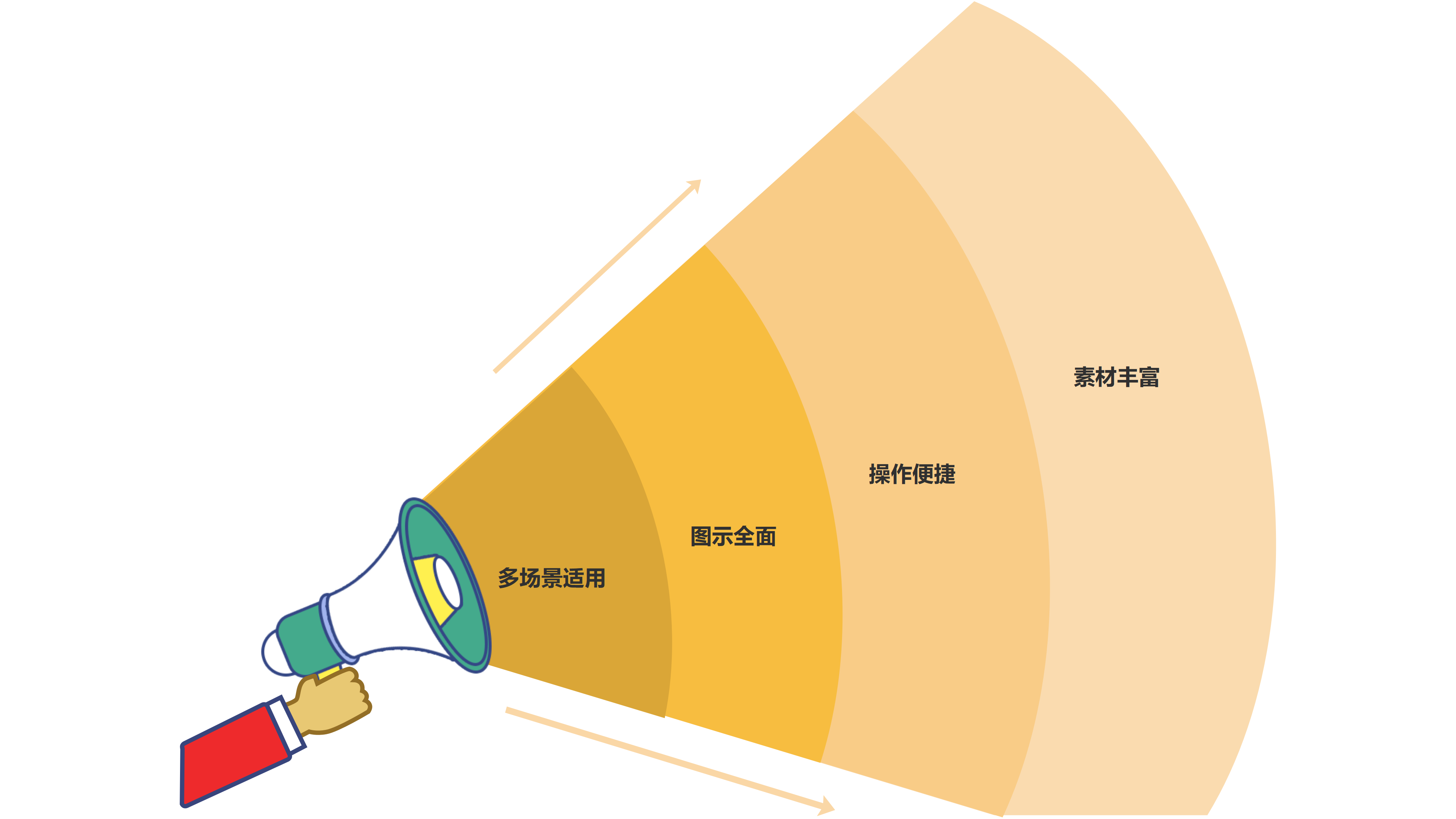 宣传喇叭功能展示图