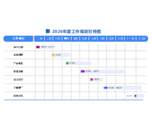 2026年度工作规划甘特图-全年项目进度管理与部门协作排期表
