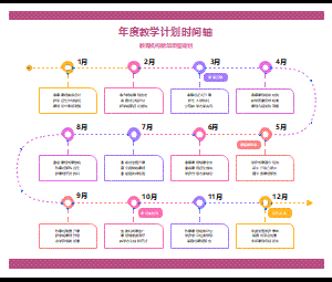 年度教学计划时间轴-教育机构全年课程规划路线图
