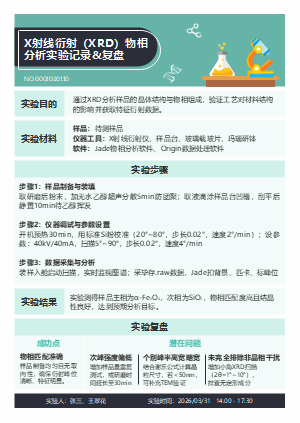 材料数据分析报告表-X射线衍射（XRD）物相分析实验记录与复盘