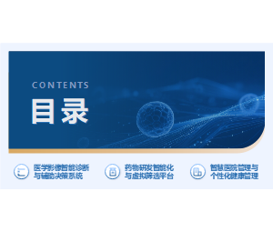 极简风医疗PPT目录页