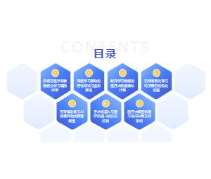 科技风蜂窝结构目录页医疗PPT