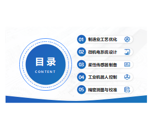 科技风圆形布局目录页工业PPT