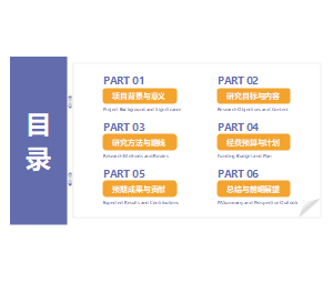 商务风多模块结构目录页科研PPT