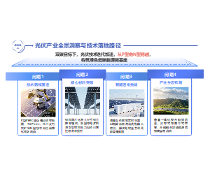 新拟态风分栏问题结构产业分析PPT