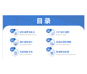 学术风分栏模块目录页科研PPT