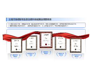 商务风成果展示环保PPT