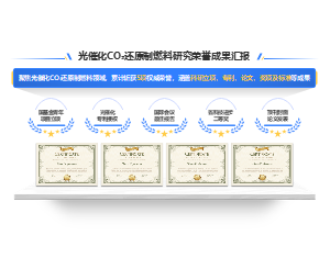 商务风科研成果汇报能源PPT
