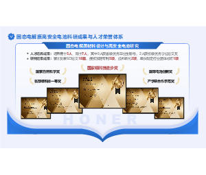 商务风荣誉成果展示能源PPT