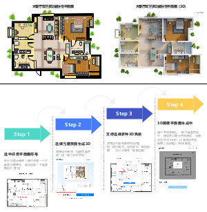大客厅双卫多功能住宅平面图