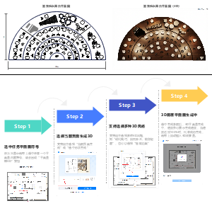 管弦乐队舞台平面图
