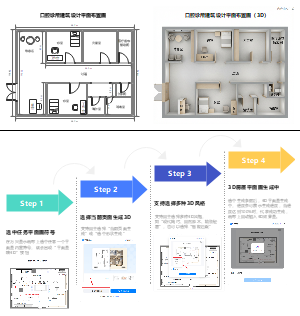 口腔诊所建筑设计平面布置图