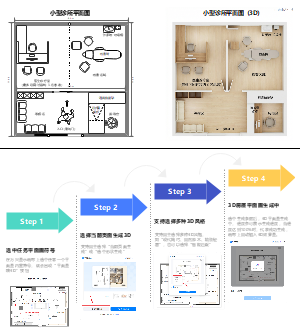 小型诊所（医疗检查类）平面图