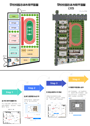 学校校园总体布局平面图