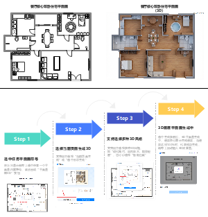 餐厅核心双卧住宅平面图