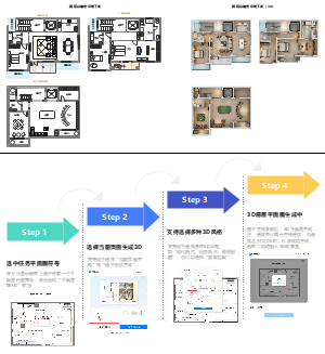 两层自建房带地下室