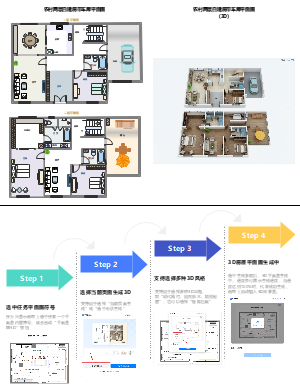 农村两层自建房带车辆停放区住宅平面图