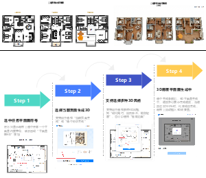 三层多卧住宅平面图