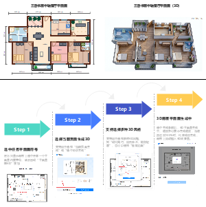 三卧书房中轴客厅平面图