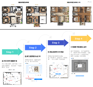 自建房两层五房布局