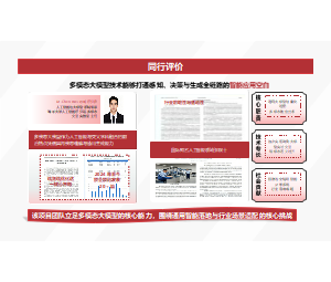 新拟态风分栏信息结构人物展示科研PPT