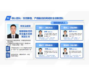核心团队模块划分与负责人结构科研PPT