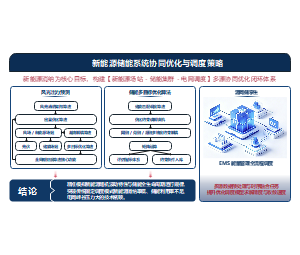 系统架构新能源储能系统优化策略能源PPT