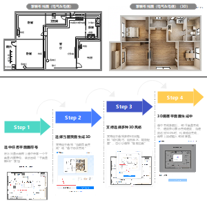 全屋智能家装电气布线规划方案