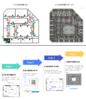 办公楼紧急疏散计划
