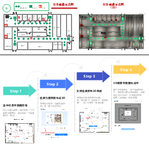 工厂车间安全疏散路线图