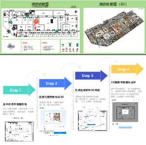 百货公司疏散图