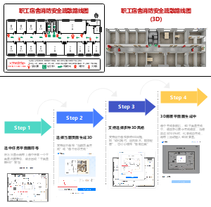 职工宿舍消防安全疏散图