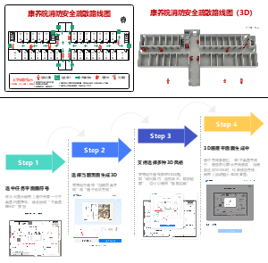 康养院消防安全疏散图