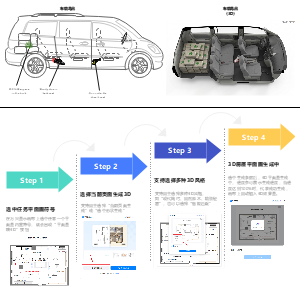 车载毒品