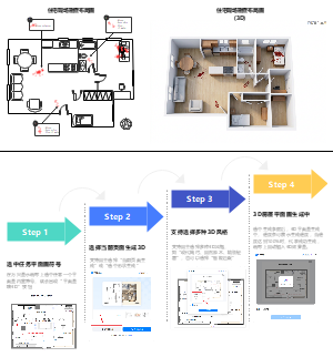 住宅现场勘查布局图