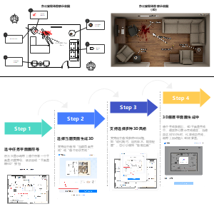 办公室现场勘察示意图