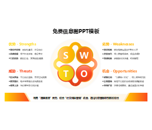 SWOT分析信息图PPT