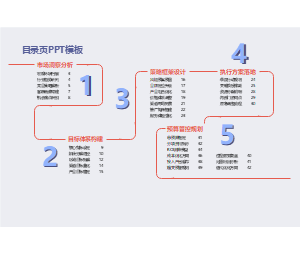 目录页PPT模板