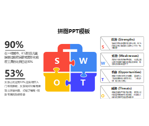 拼图PPT模板