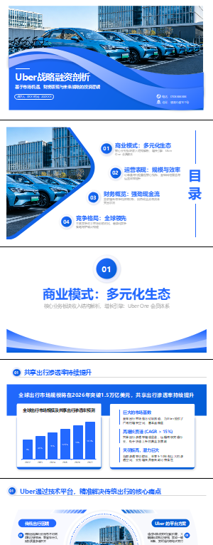 Uber融资演示文稿