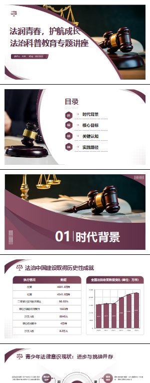 法治科普教育专题讲座PPT模板